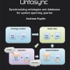 Ontosync - Synchronizing ontologies and databases for system spanning queries-187